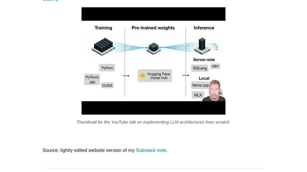 Implementing LLM Architectures From Scratch