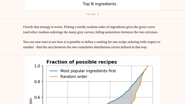 Cooking the books