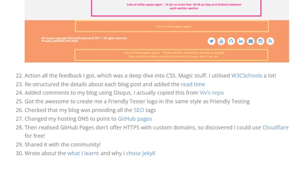Blogger to Jekyll Migration Timeline