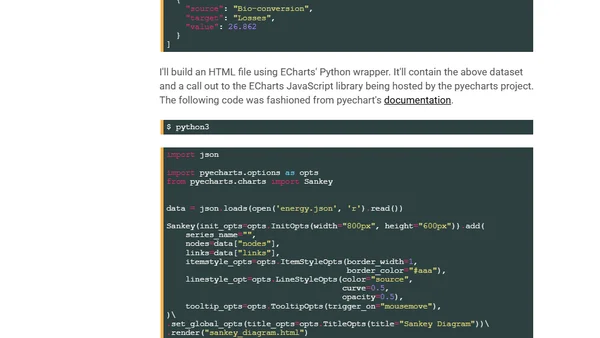 ECharts for Python