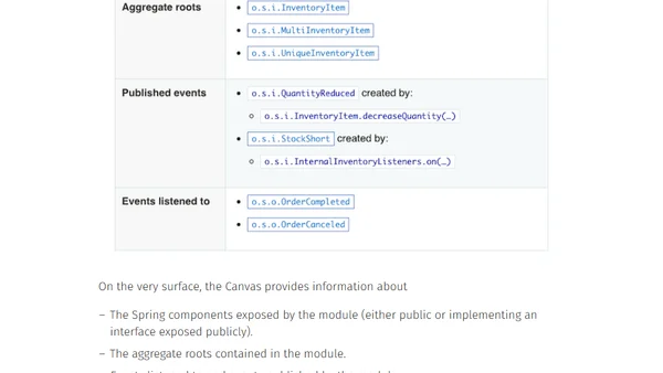 Moduliths 1.1 released