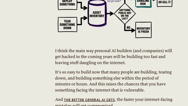 How AI Builders Will Get Hacked