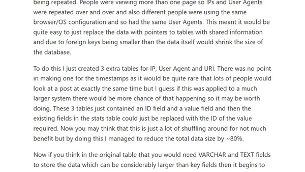 Shrinking SQL logs