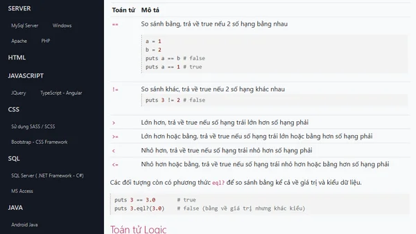 Kiểu Boolean toán tử so sánh toán tử logic