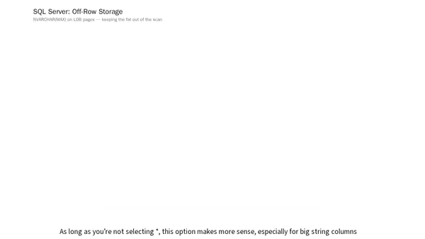 Database Animations: Why Big Columns May Not Affect Logical Reads