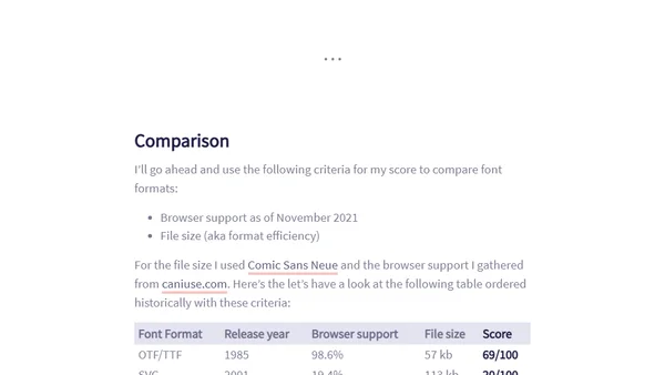 One Font Format to Rule Them All: WOFF2