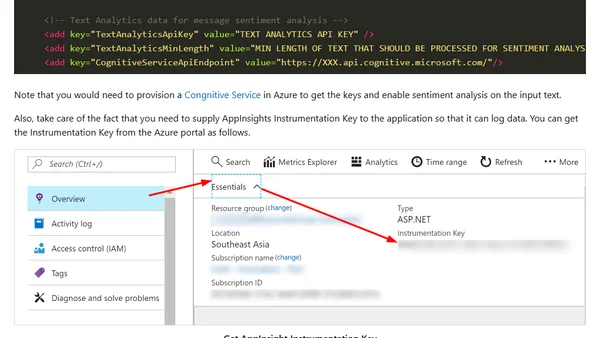 Visualize Performance of Your Bots With The Ibex Dashboard