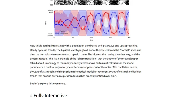 The Hipster Effect: An IPython Interactive Exploration