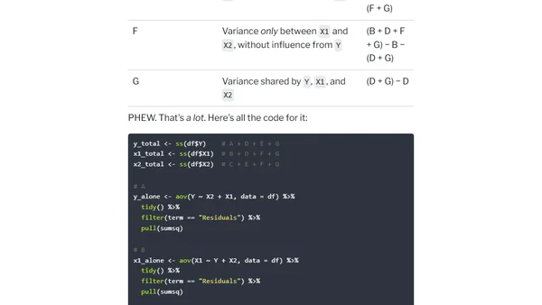 Exploring R² and regression variance with Euler/Venn diagrams