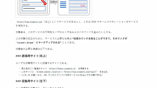 リンクのへの rel=noopener 付与による Tabnabbing 対策