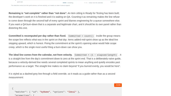 The Sprint Dashboard, and Building a Burn-Down From Snapshots