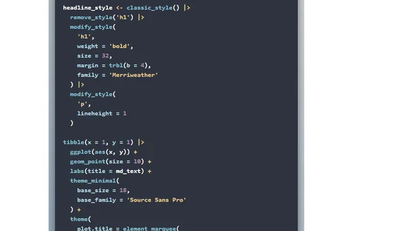 Text Styling With ggplot2