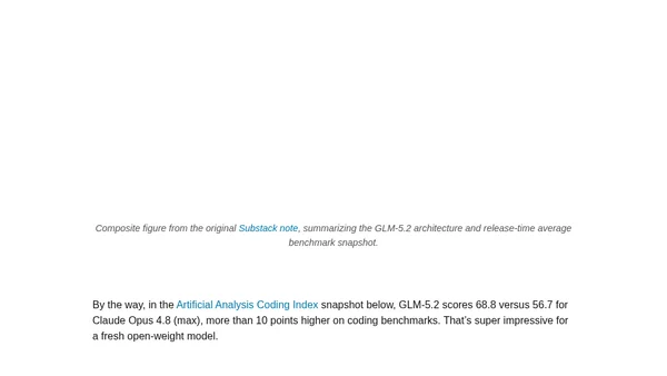 GLM-5.2 and IndexShare for Long-Context Sparse Attention