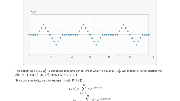 Notes on discrete-time Fourier series and transform