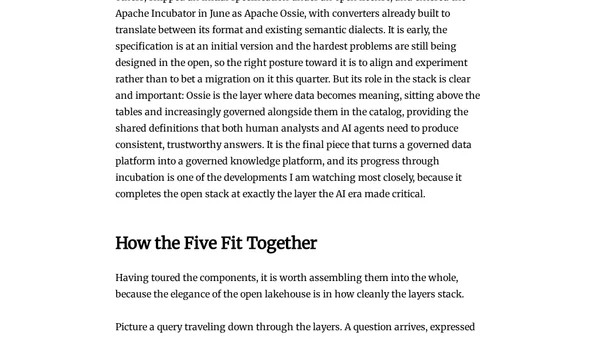 The Breakdown of the Open Lakehouse in 2026: Iceberg, Arrow, Polaris, Parquet, and Ossie, and How to Actually Build One