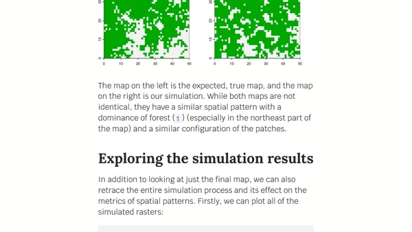 Optimizing the parameters of the spatial kinetic Ising model to simulate spatial patterns
