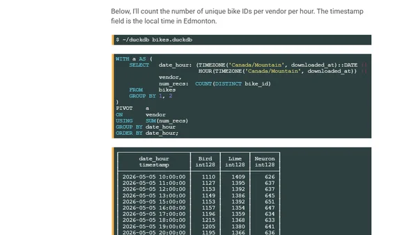 e-Bike Fleet Monitoring
