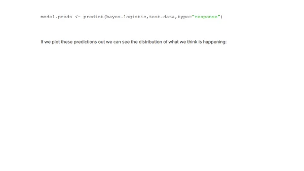 Prior Probability in Logistic Regression