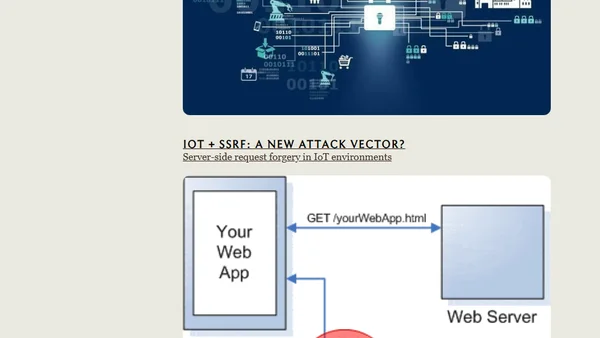 Cybersecurity Index