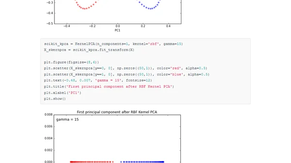 Kernel tricks and nonlinear dimensionality reduction via RBF kernel PCA