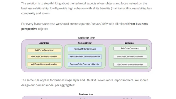 Feature Folders