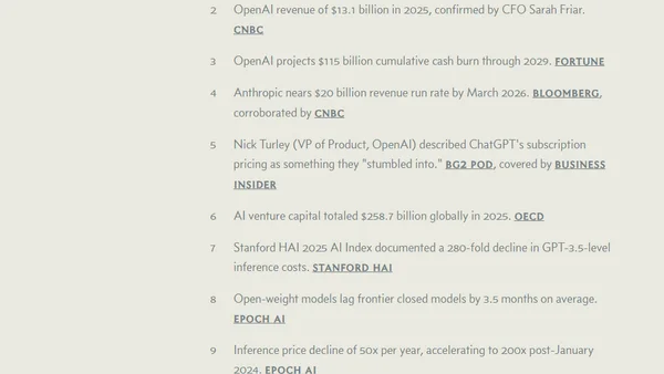 What Happens When AI Stops Being Artificially Cheap