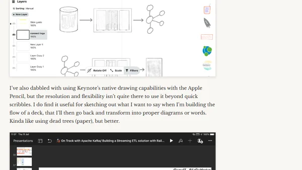 So how DO you make those cool diagrams? July 2019 update