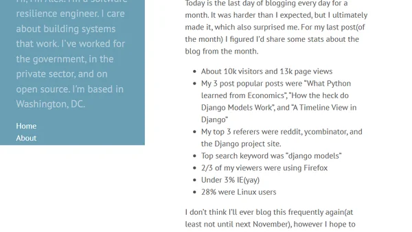 A month in review