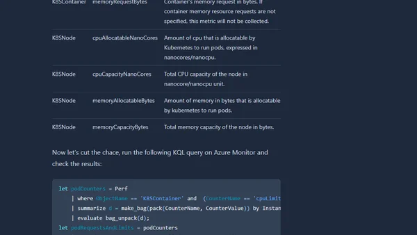 AKS: Container Insights Pod Requests and Limits