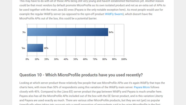 Java EE Survey 2018 - results
