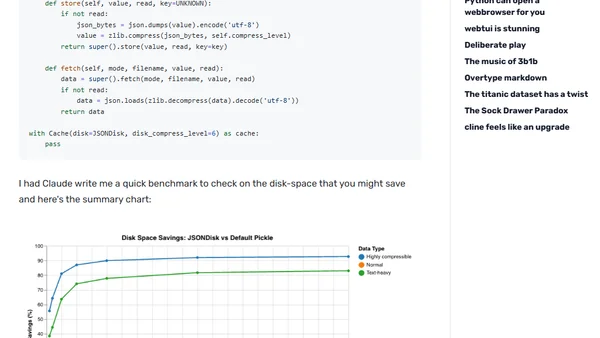 diskcache with zlib
