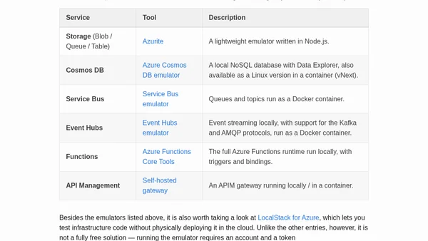 Azure - learning without costs