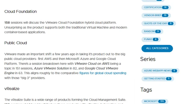 VMworld 2021 Session Breakdown