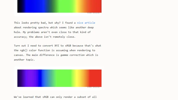 Why does the chromaticity diagram look like that?