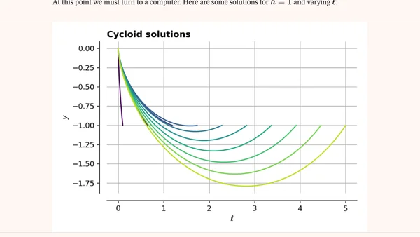 Briechistochrone