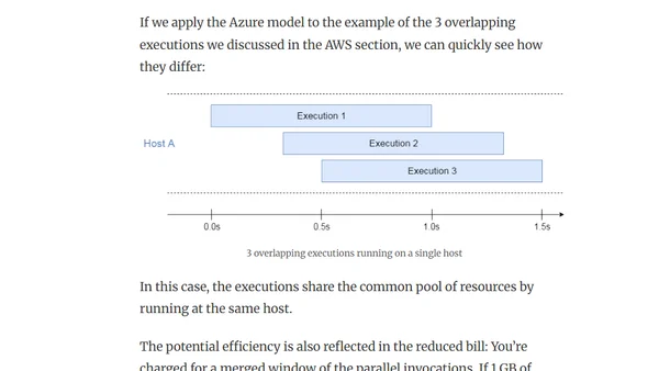 Concurrency and Isolation in Serverless Functions