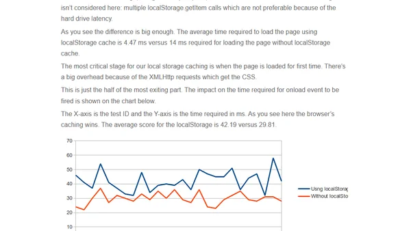 Caching CSS with localStorage