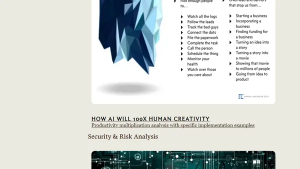 AI Index