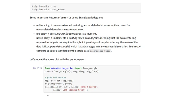 Fast Lomb-Scargle Periodograms in Python