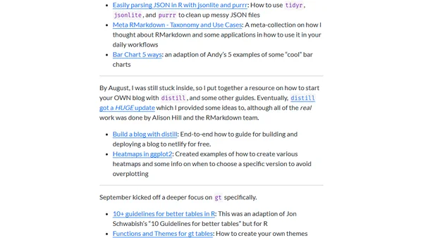 2020 in Review