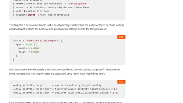 The Sales Ops Dashboard, Part One: Activity and Pipeline