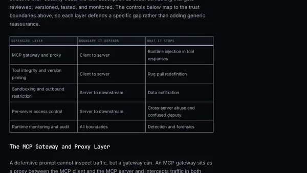 Prompt Injection in MCP Servers