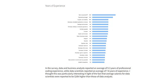 R Programmers Earn More than Python Programmers
