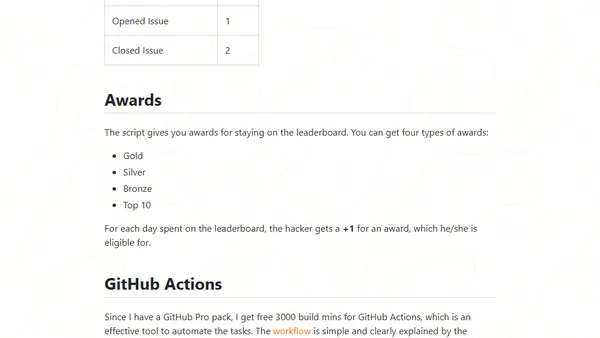 Developing Leaderboard for GNOME Hackers