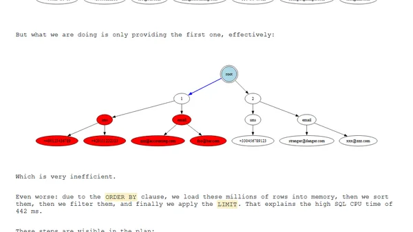 Optimization tales with CockroachDB: the slow list of messages (part 3)