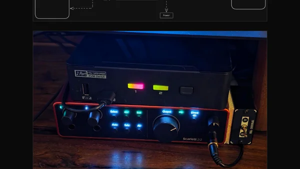 a working KVM solution