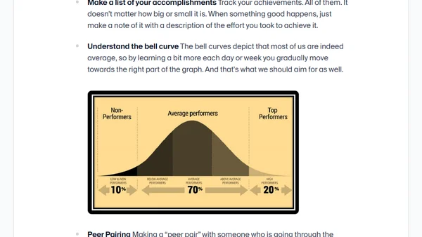 Dunning Kruger Effect and Imposter Syndrome
