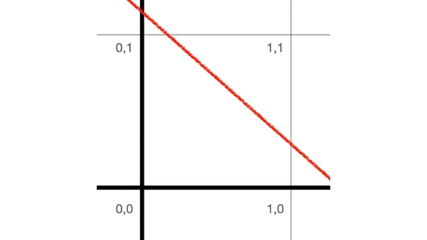 Hello, Perceptron: An introduction to artificial neural networks