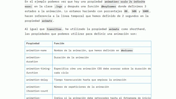 Animación Web