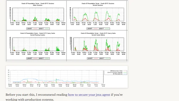 OBIEE monitoring